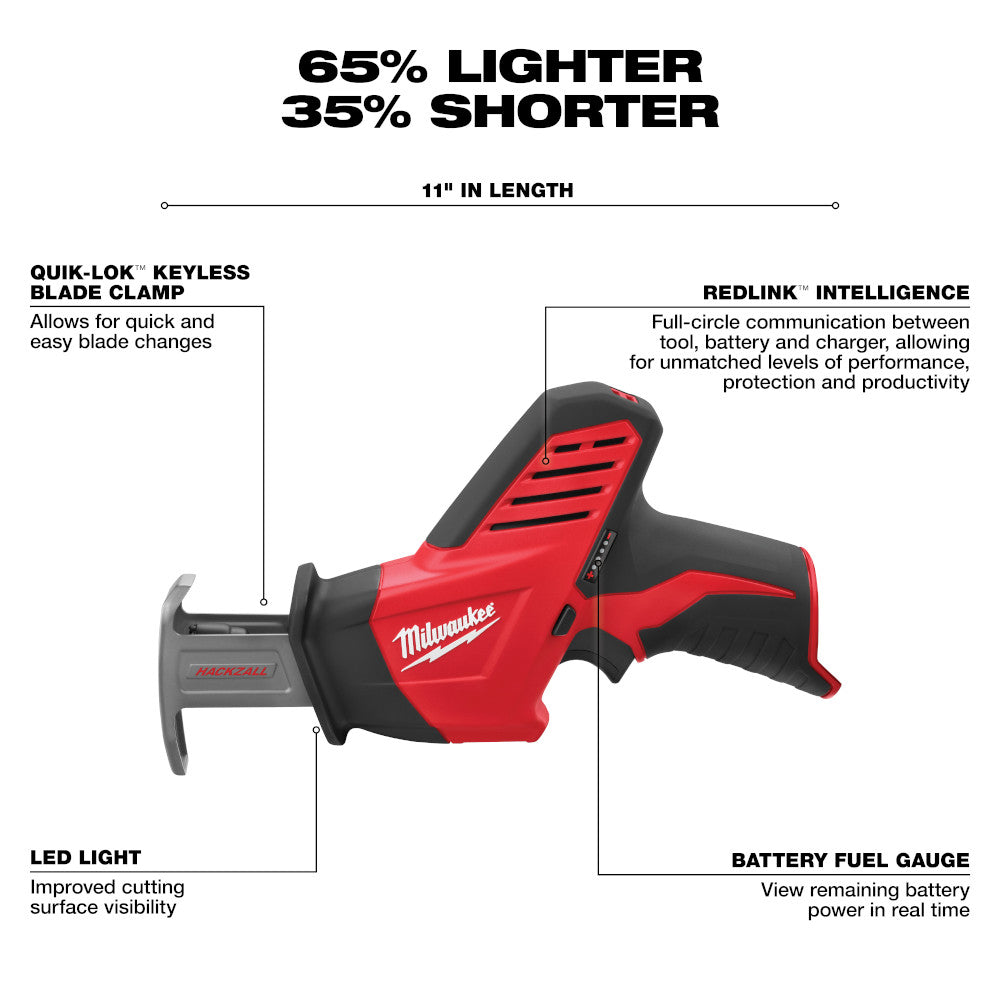 Milwaukee 2420-20 12V M12 HACKZALL Lithium-Ion Cordless Reciprocating Saw (Tool  Only) —