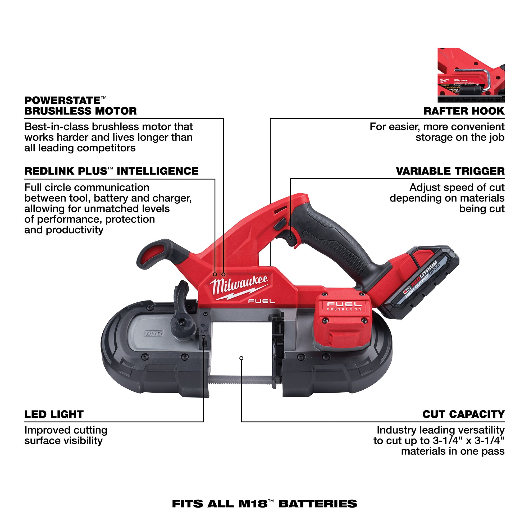 Milwaukee 2829-22 18V M18 FUEL Lithium-Ion Brushless Cordless Compact Band  Saw Kit w/ Two Batteries 3.0 Ah —