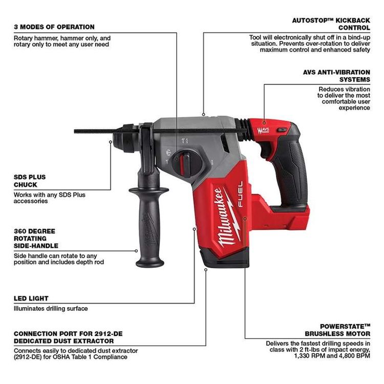 Milwaukee 2912-22DE 18V M18 FUEL Lithium-Ion Brushless Cordless 1” SDS-Plus  Rotary Hammer Kit with Dust Extractor 6.0 Ah —