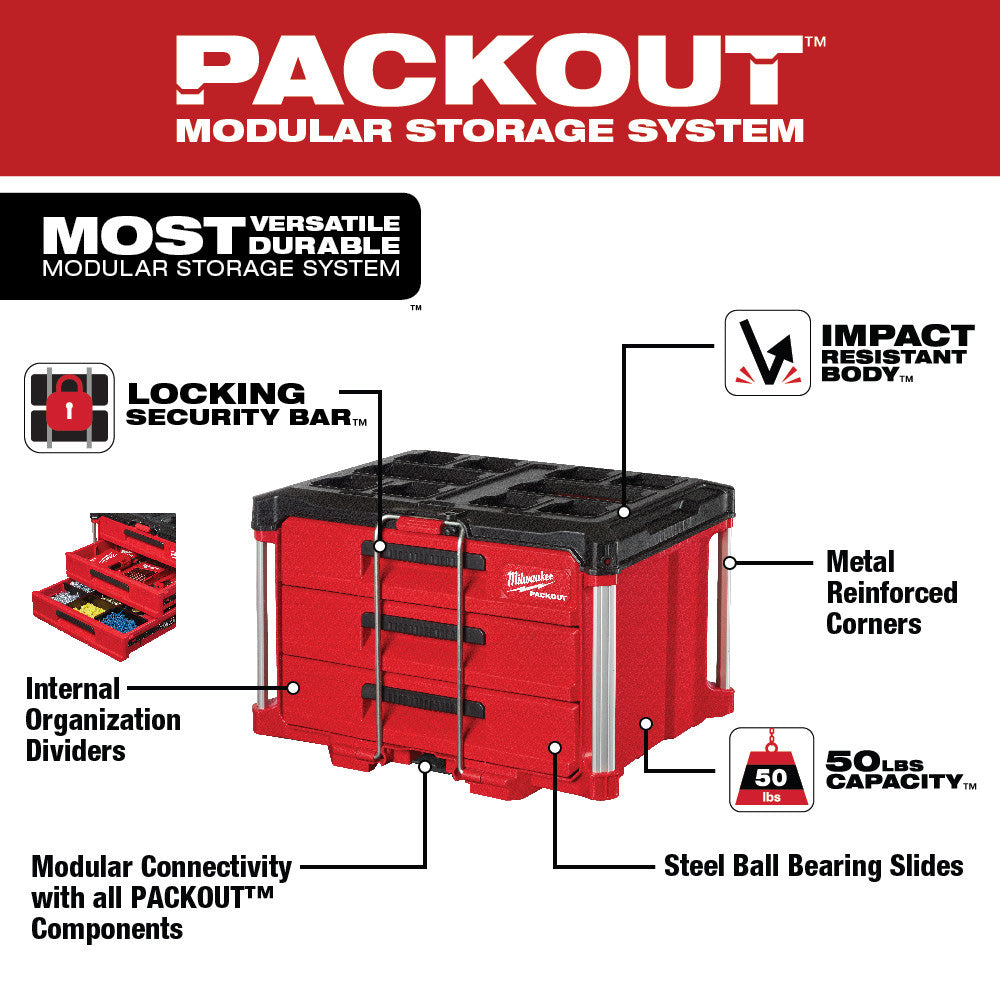Milwaukee® Packout™ Storage System - 3-Piece Kit