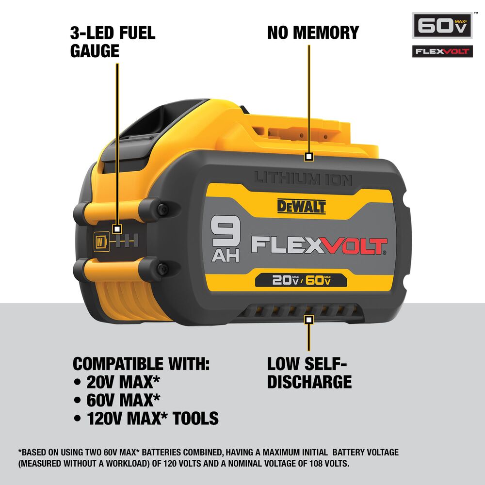 Dewalt discount flexvolt edger